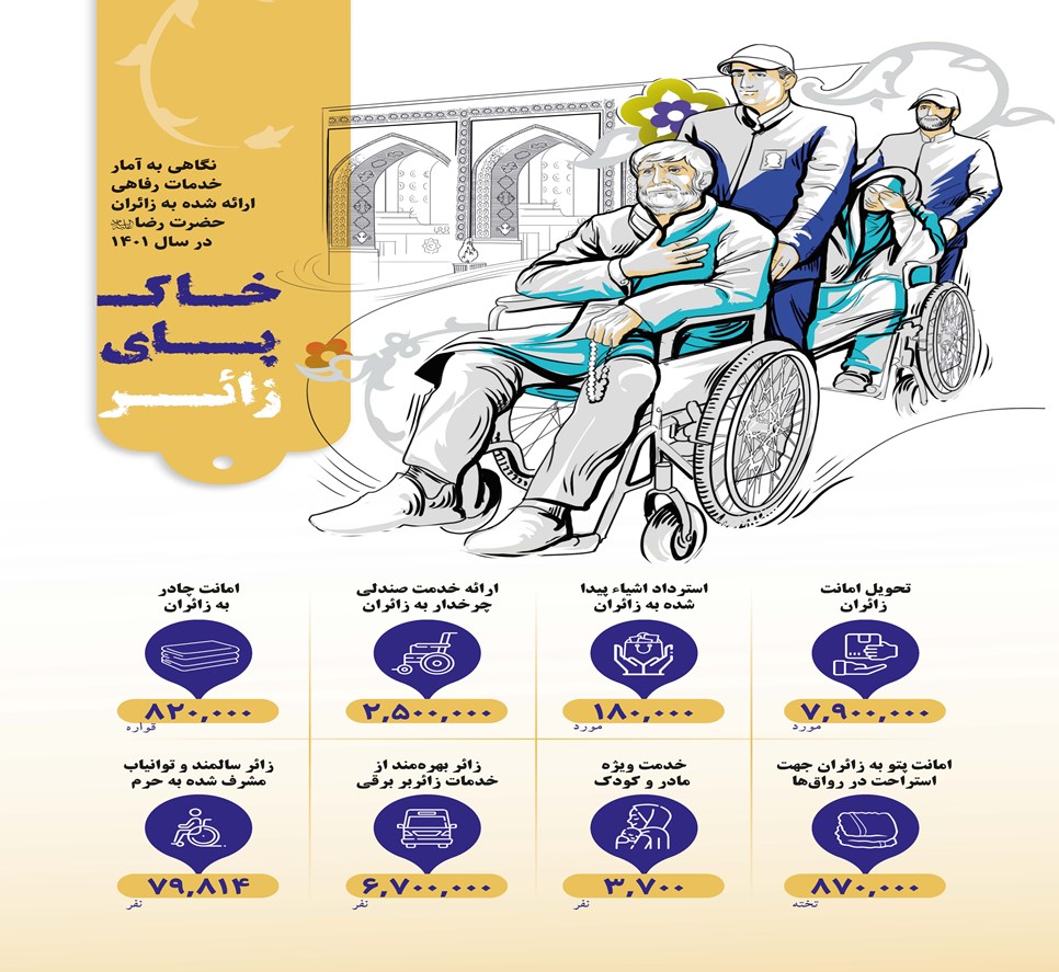 روزنامه تاریخ ۲۸ اسفند ۱۴۰۱