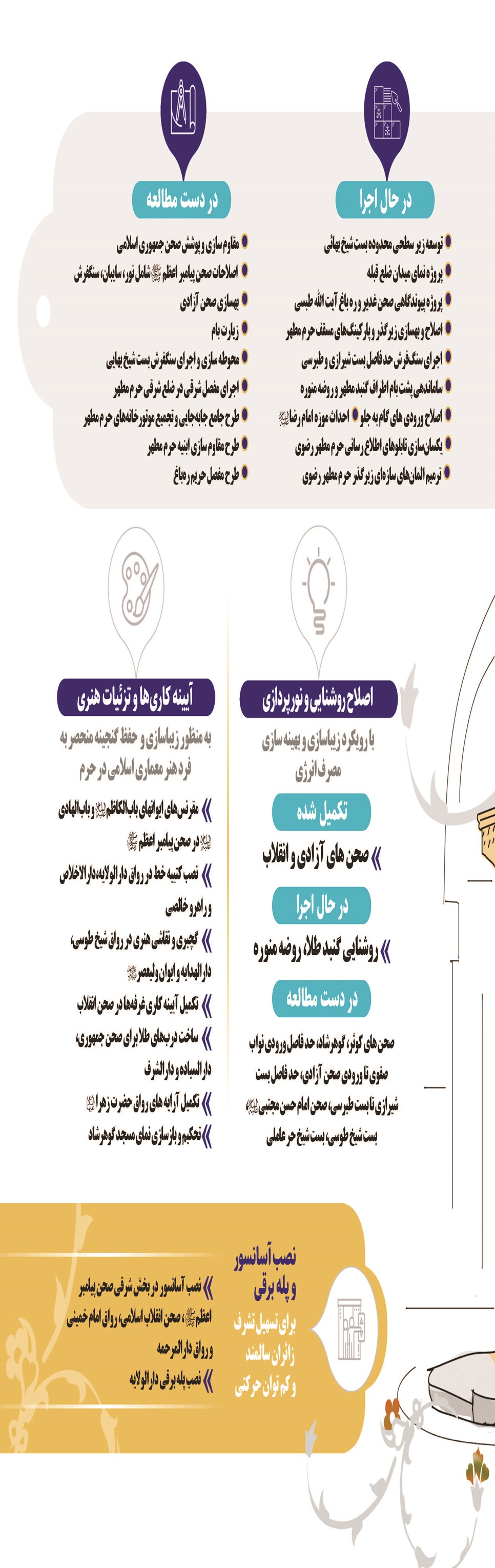 روزنامه تاریخ ۲۸ اسفند ۱۴۰۱