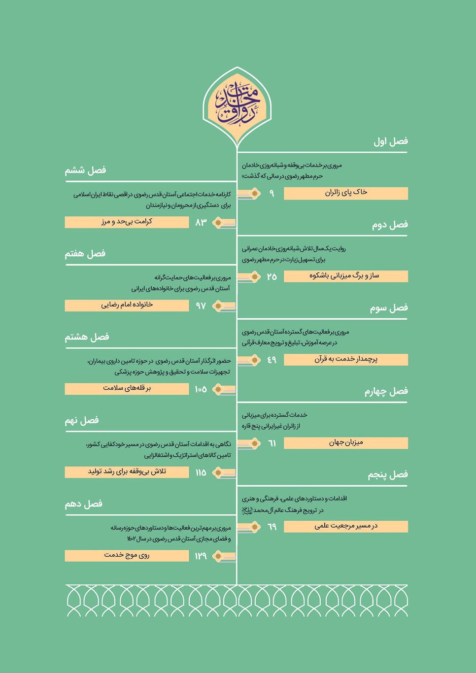 روزنامه تاریخ ۲۷ اسفند ۱۴۰۲