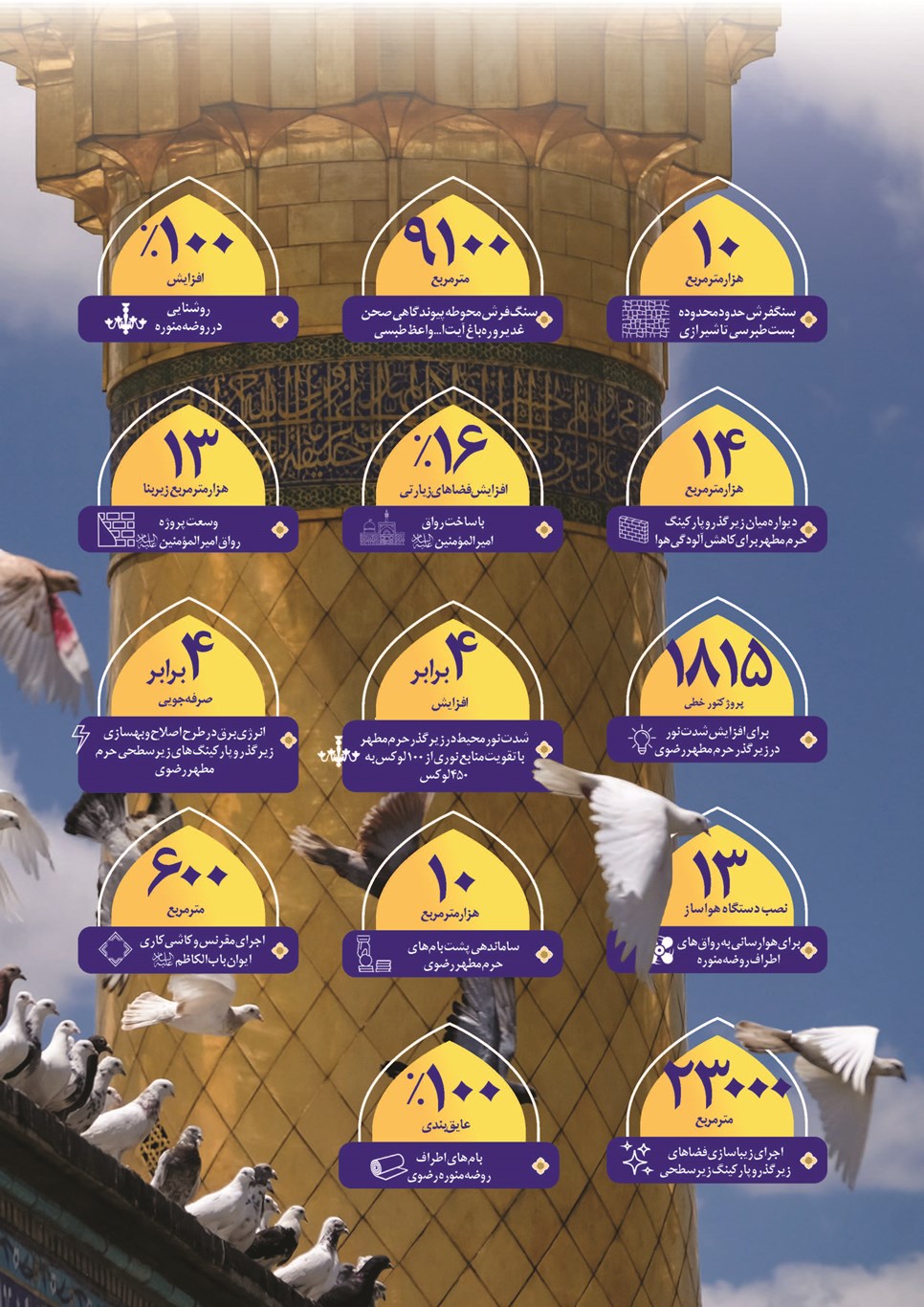 روزنامه تاریخ ۲۷ اسفند ۱۴۰۲