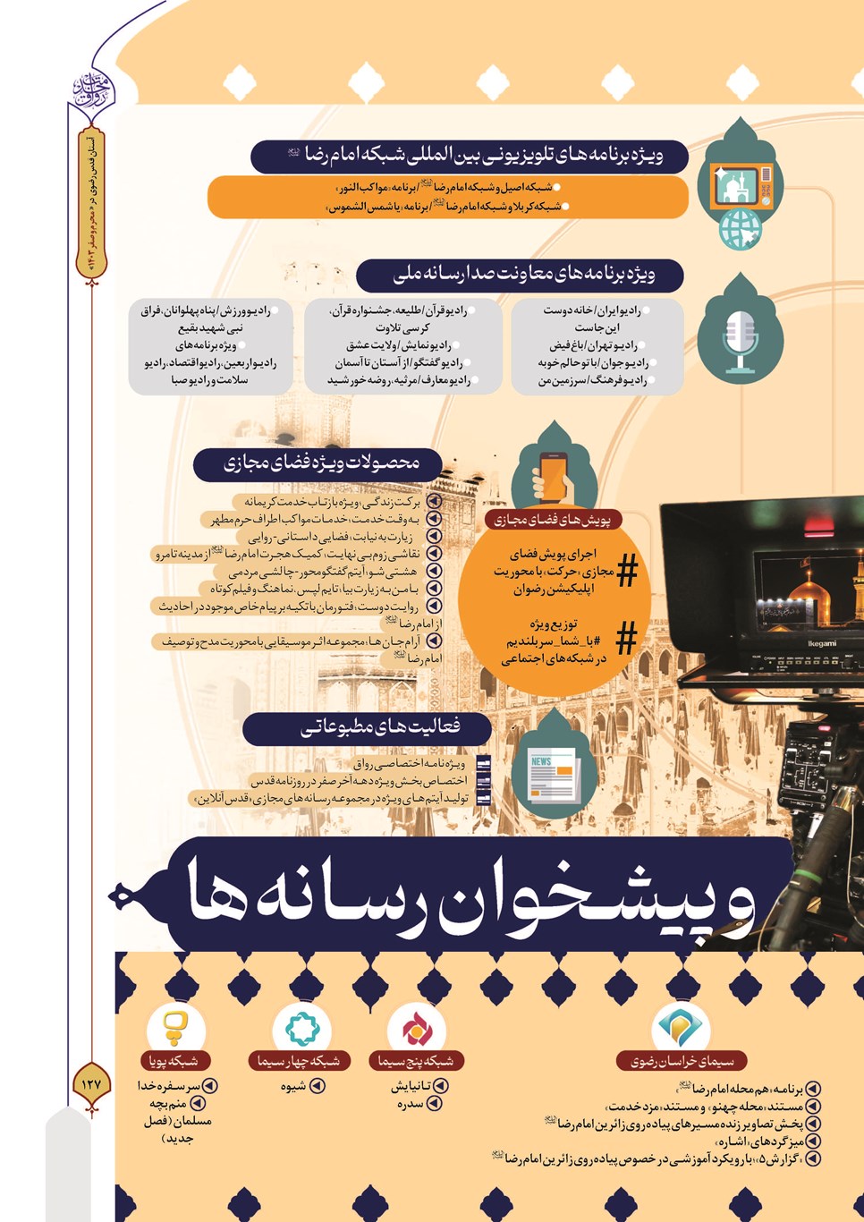روزنامه تاریخ ۲۷ شهریور ۱۴۰۳