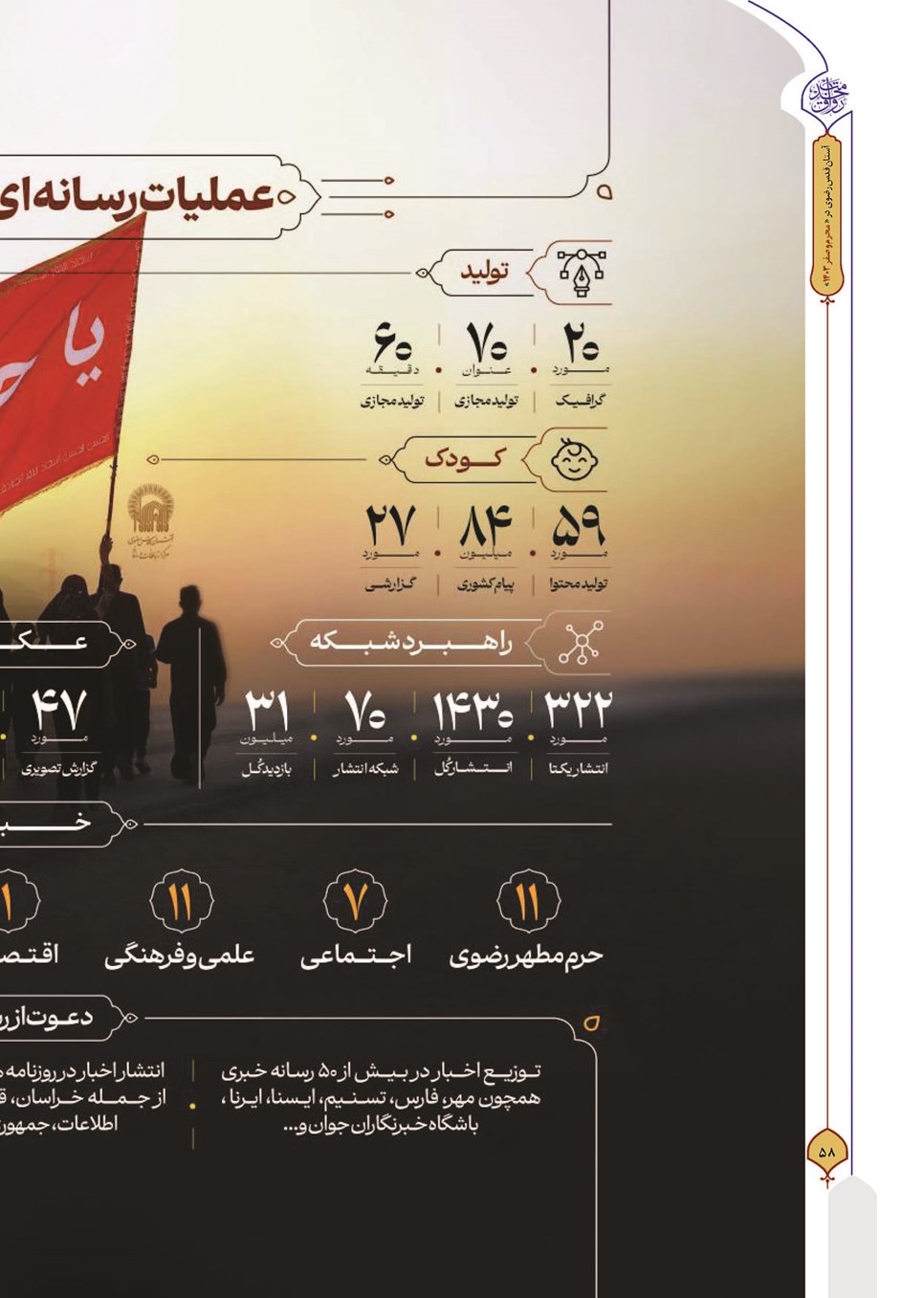 روزنامه تاریخ ۲۷ شهریور ۱۴۰۳